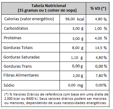 Informações Nutricionais Farinha de Amêndoas